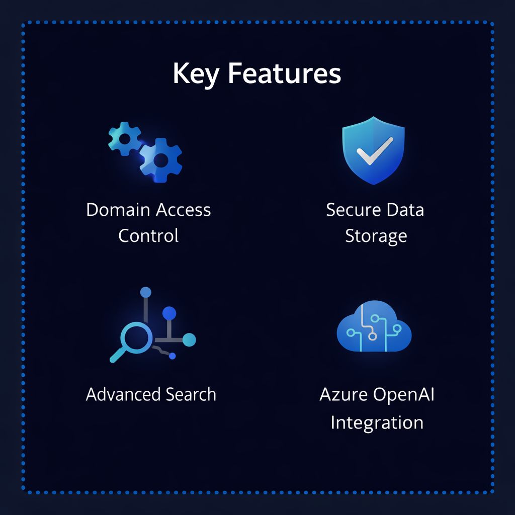 Verusity AI Chat Interface